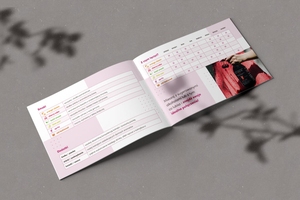 Eliksir brochure open on a cocktail pairing table