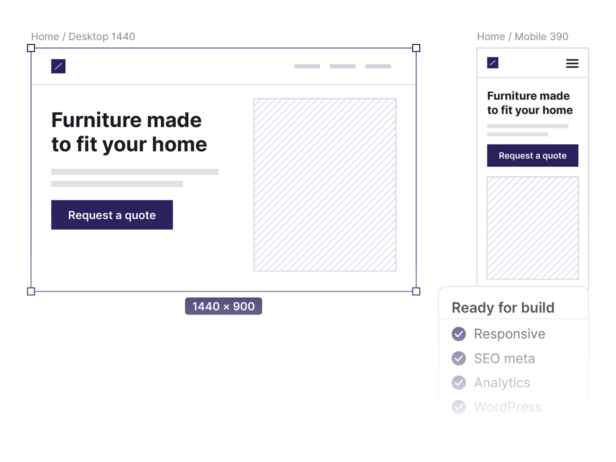 Desktop and mobile layouts of a furniture website homepage, with a ready-for-build checklist