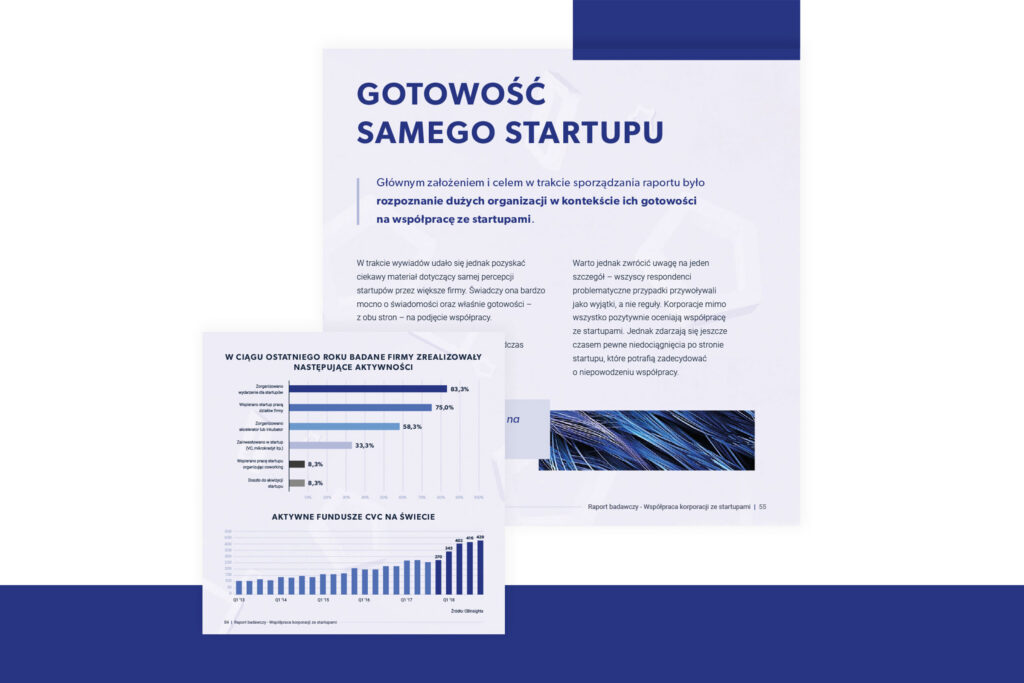 Huge Thing report spread with bar charts, in Polish