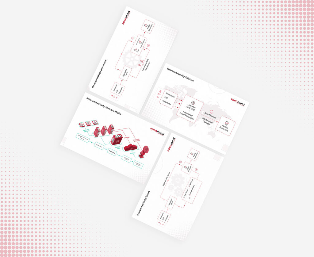 Openmind Networks technical diagrams on white sheets