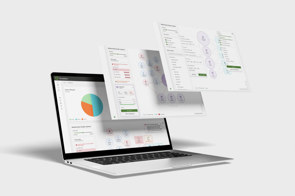 AOHWV CloudSync dashboard on a laptop with screens floating above it