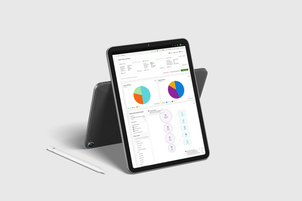 AOHWV CloudSync dashboard with pie charts on a tablet