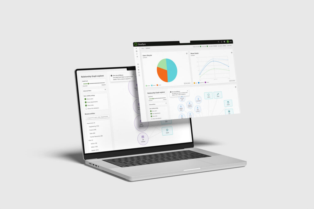 AOHWV CloudSync screens floating above a laptop